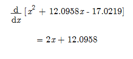 sp derivative