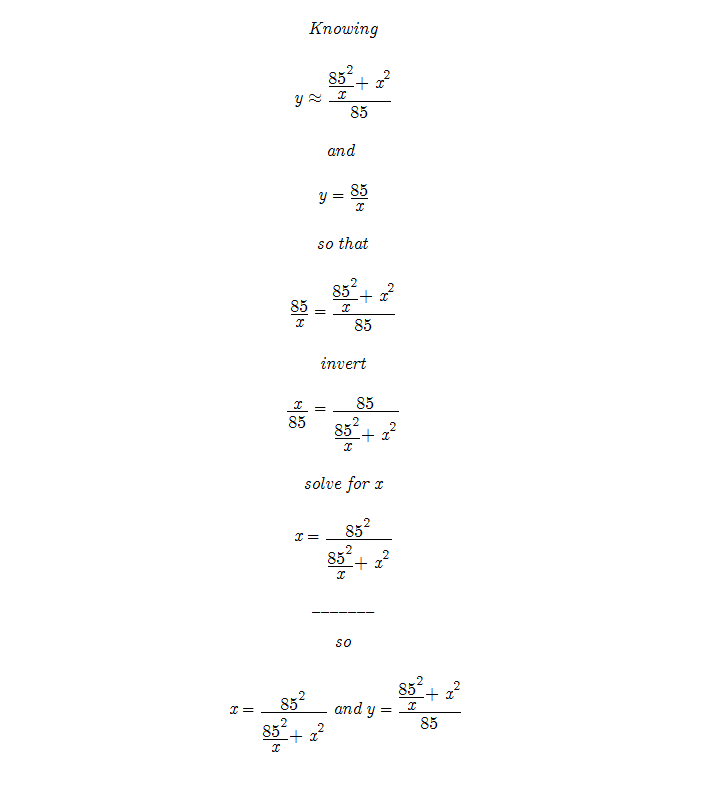 Prime Substitution